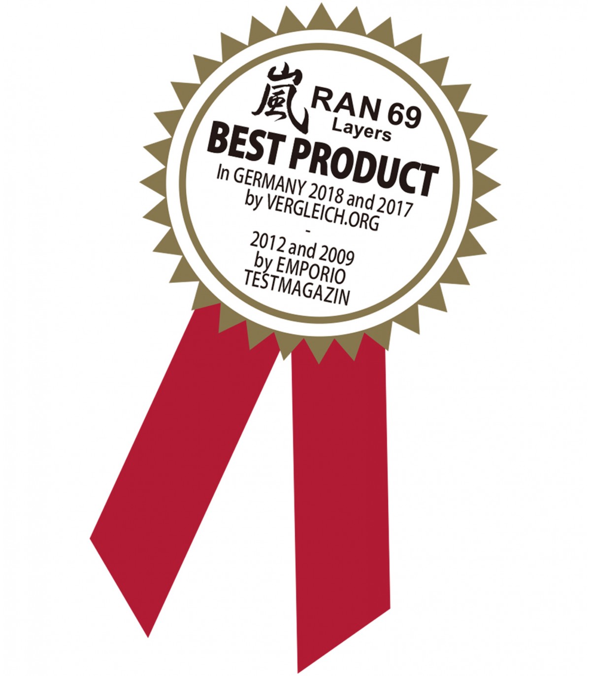 Yaxell, Ran 69 layers, Μαχαίρι Panini 15 εκ. Yaxell, Ran 69 layers, Μαχαίρι Panini 15 εκ.